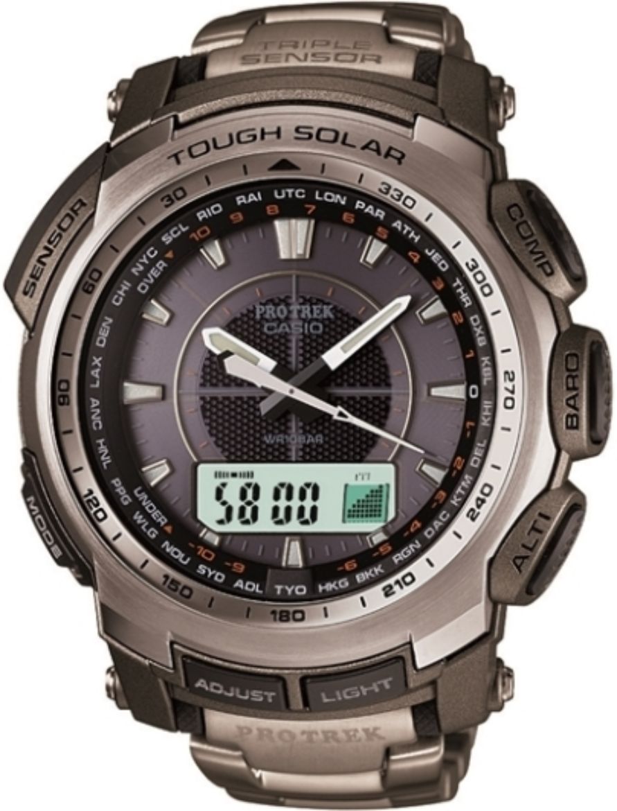 PRG510T7.jpg